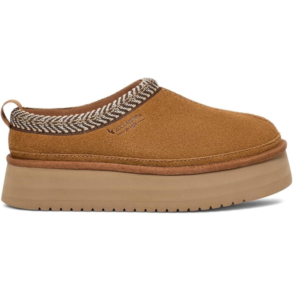 #K280-4 - NWB- Koolaburra by UGG Chestnut Platform Slipper- women’s 10 - Picture 9 of 15
